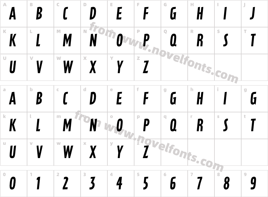 Latex TopCharacter Map