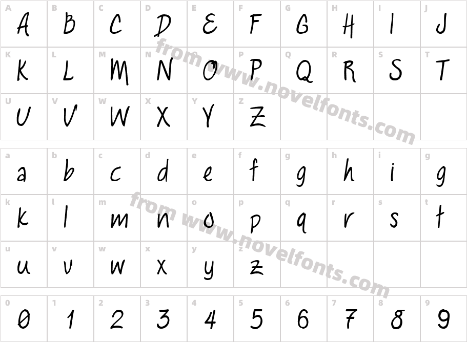 Laura ClaireCharacter Map