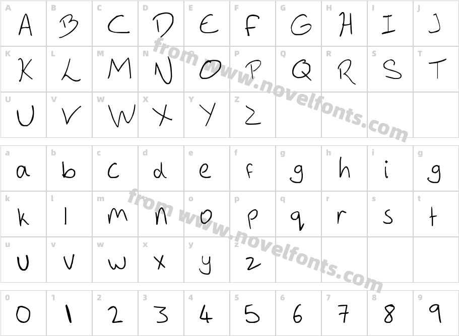 Lauren WCharacter Map