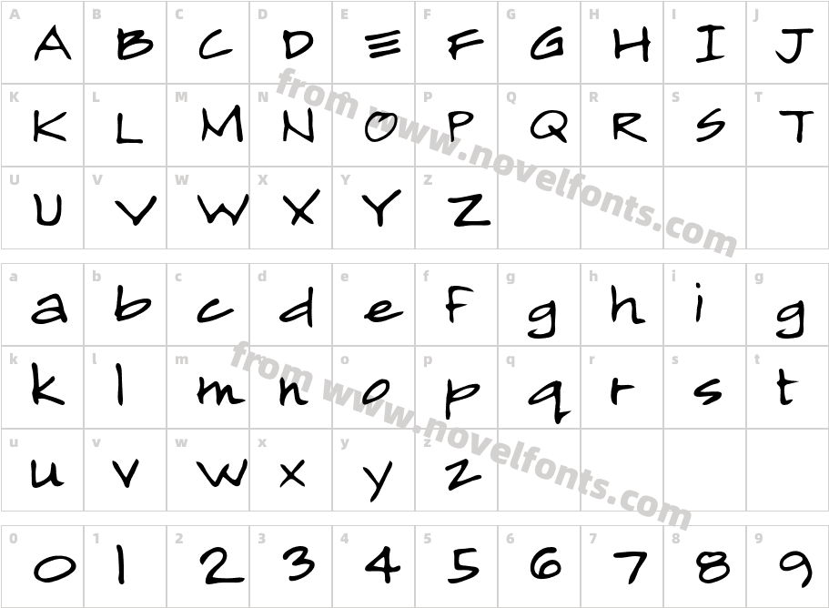 LaurendraCharacter Map