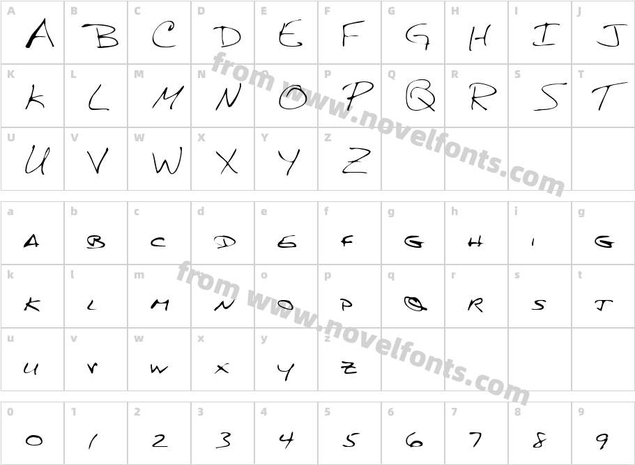 KarlsHand-PlainCharacter Map