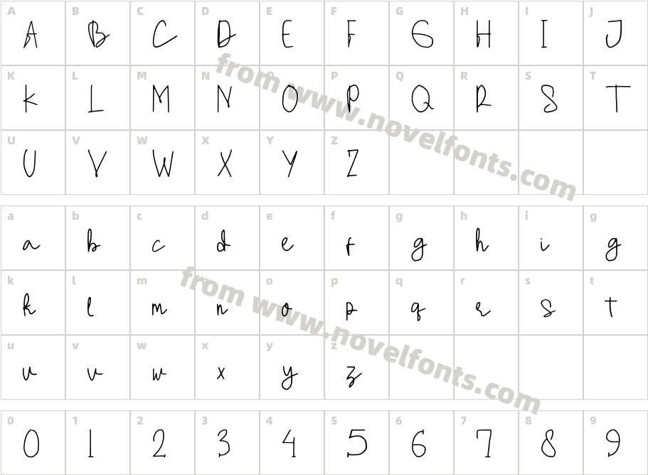 LavindirCharacter Map