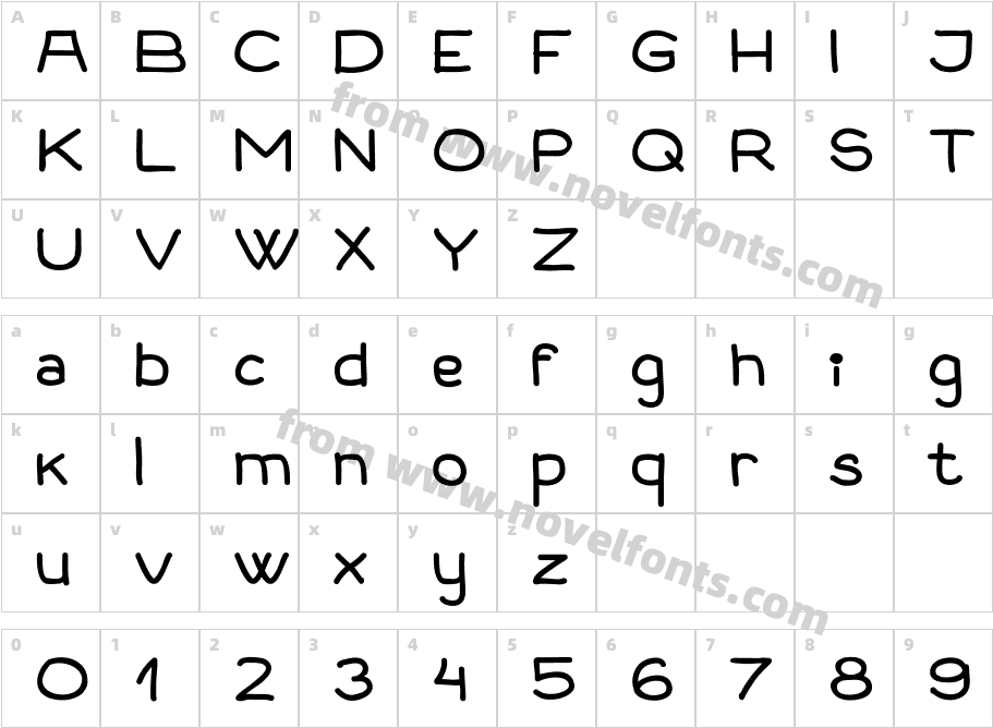LaydonCharacter Map