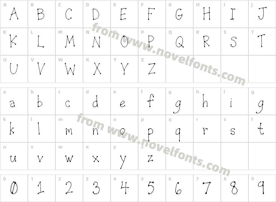 Le DotCharacter Map
