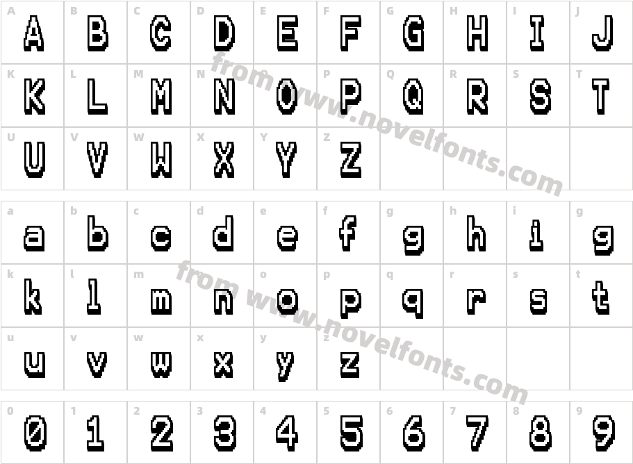 Karma FutureCharacter Map