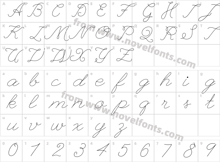 League Script Thin League ScriptCharacter Map