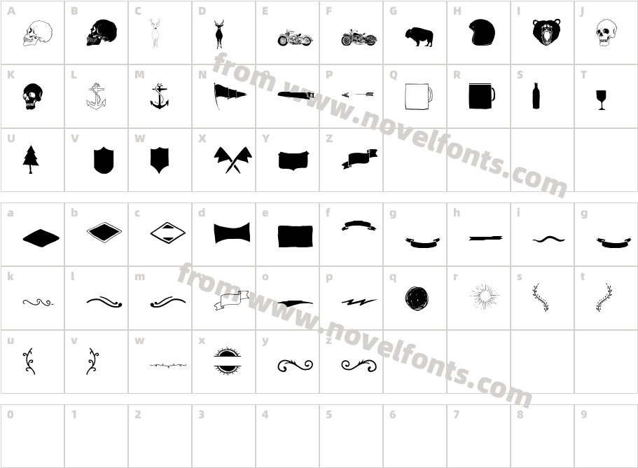 Leathery digbatCharacter Map