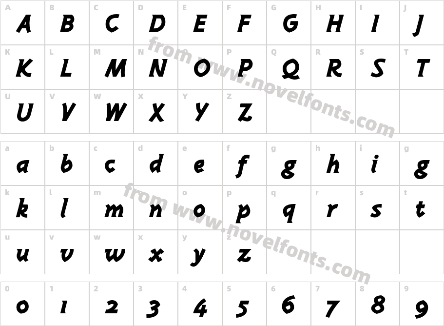 KarmenCharacter Map