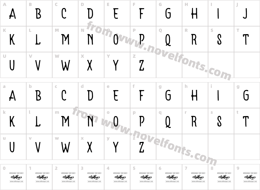 Lesthone Personal UseCharacter Map
