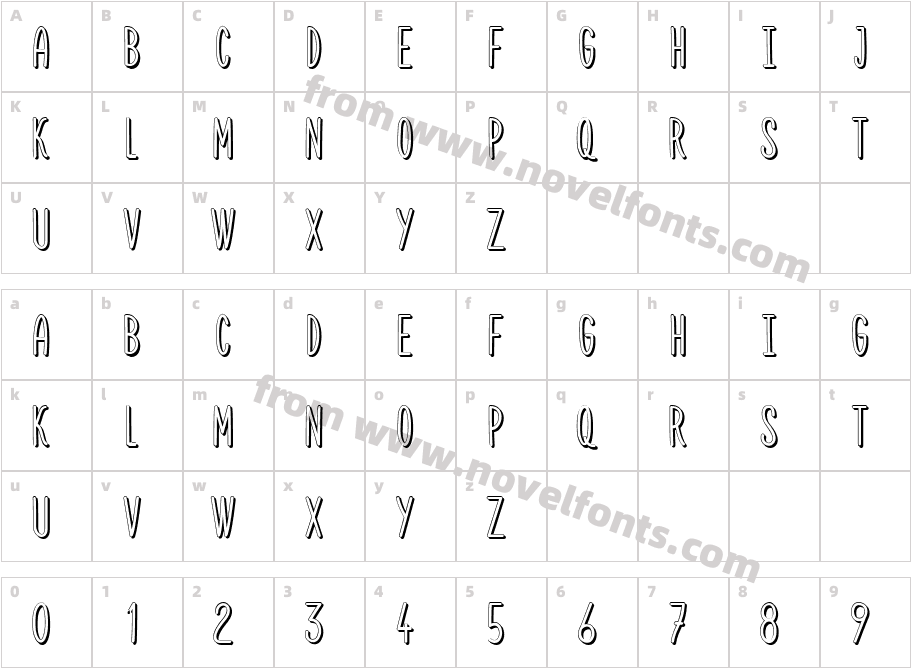 Karmina ShadowCharacter Map