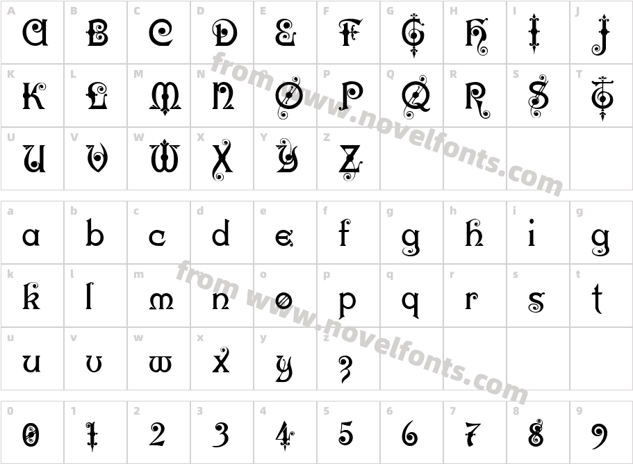 Karnac OneCharacter Map