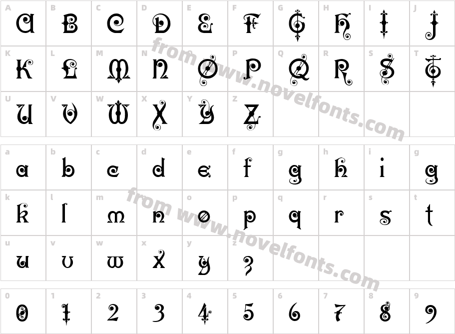 Karnac TwoCharacter Map