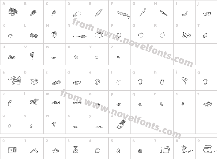 Liebe CookCharacter Map