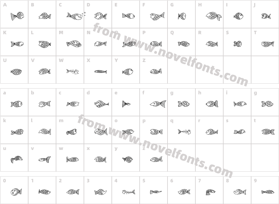 Liebe FishCharacter Map