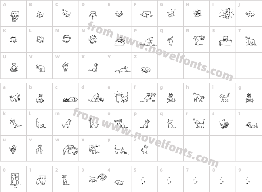 Liebe KittyCharacter Map