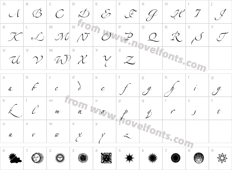 Linda SunCharacter Map