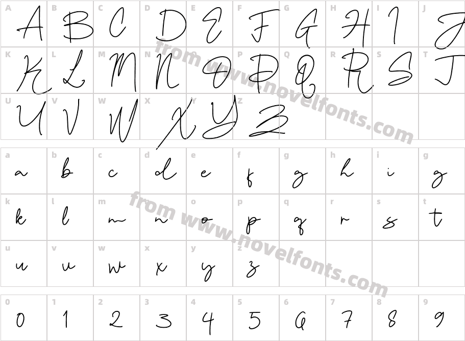 Lindgen Signature RegularCharacter Map