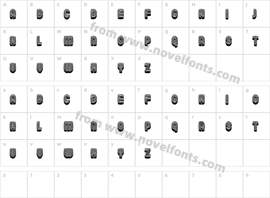 Linearo RegularCharacter Map