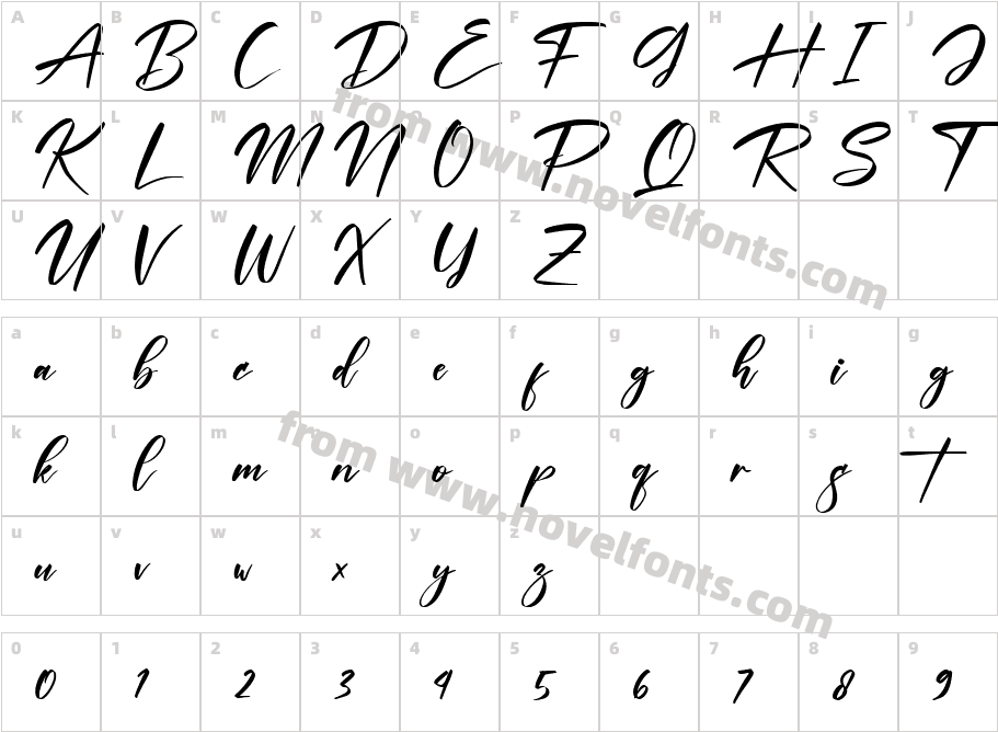 ListhonCharacter Map
