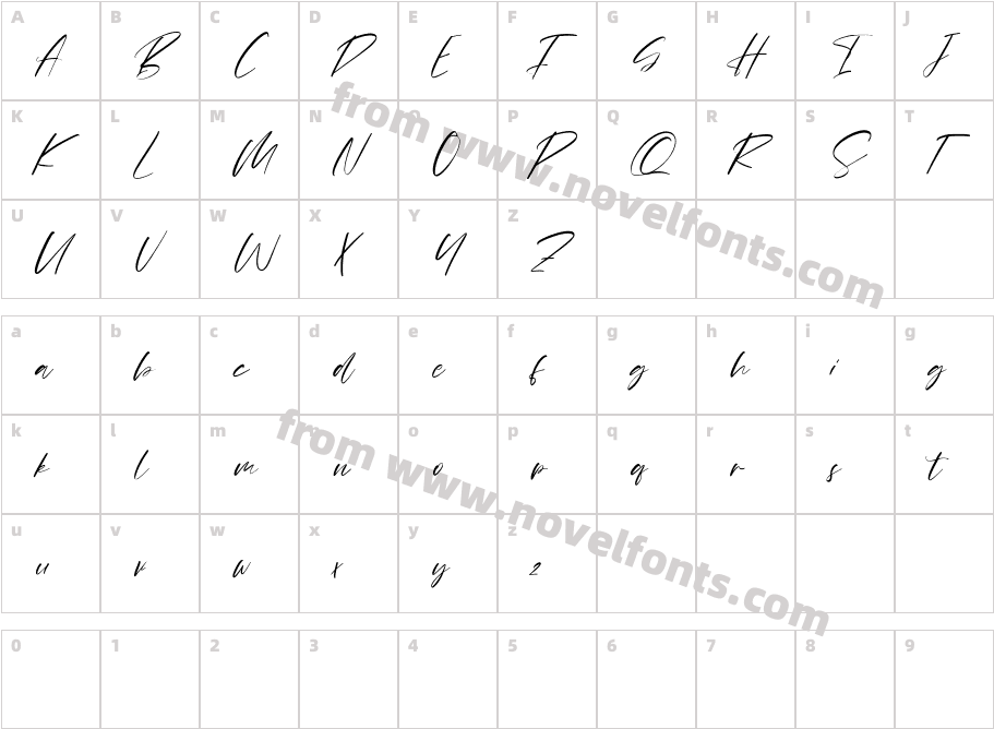 Kartbones Free RegularCharacter Map