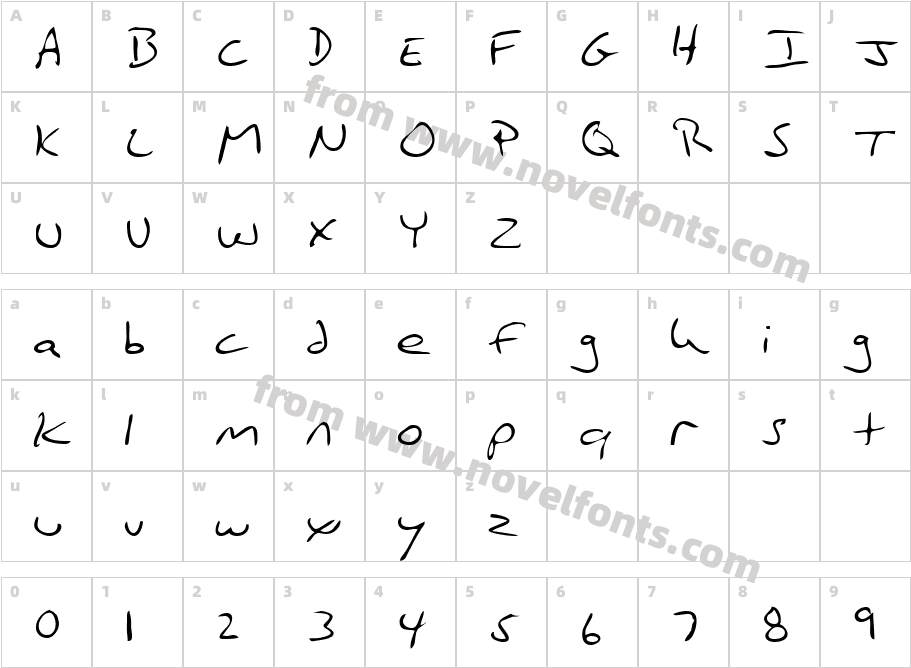 Lloyds Hand RegularCharacter Map