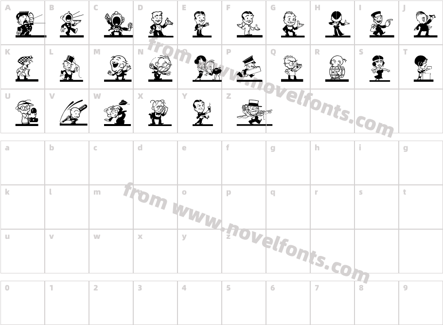 KartoonKutzCharacter Map