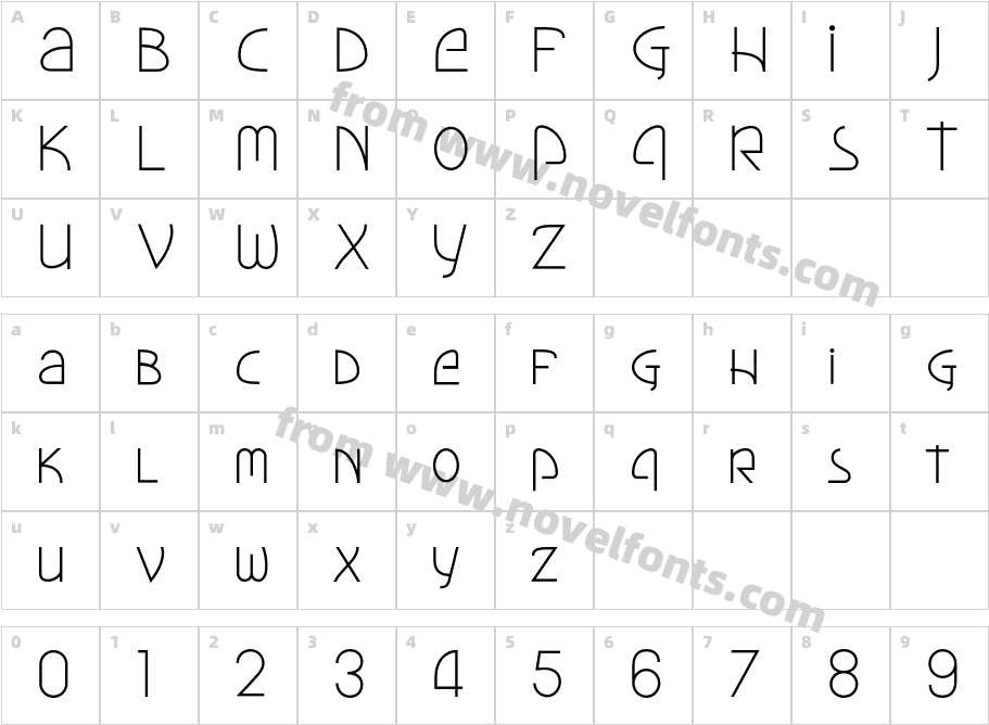 Lokro LightCharacter Map