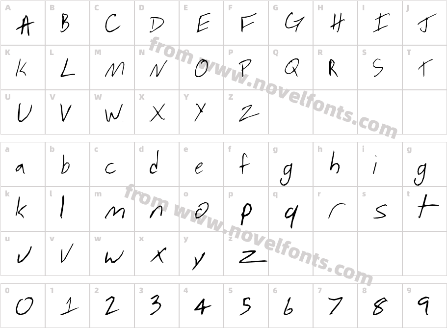 LomanCharacter Map