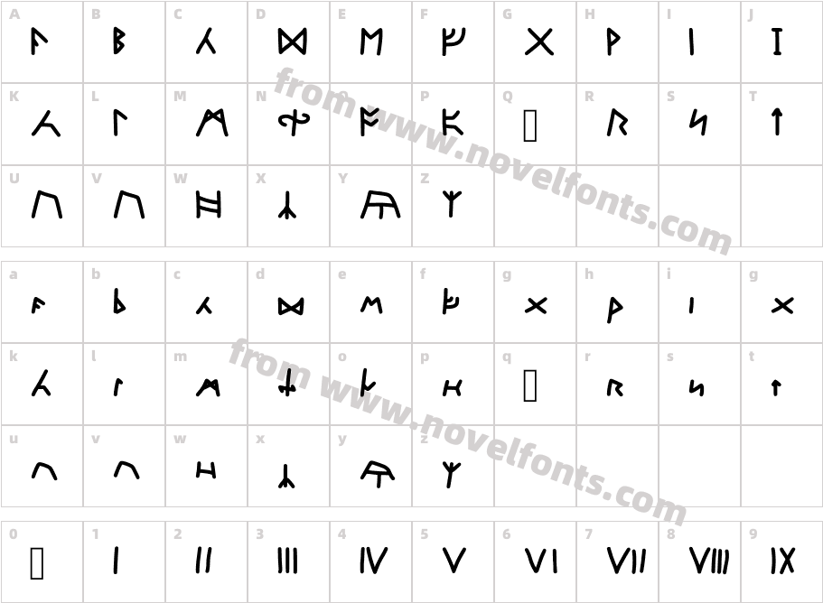 Lordrunic RegularCharacter Map
