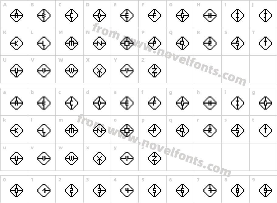 Los PixCharacter Map