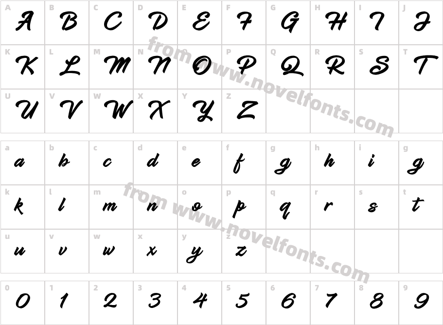 Lostyle ScriptCharacter Map