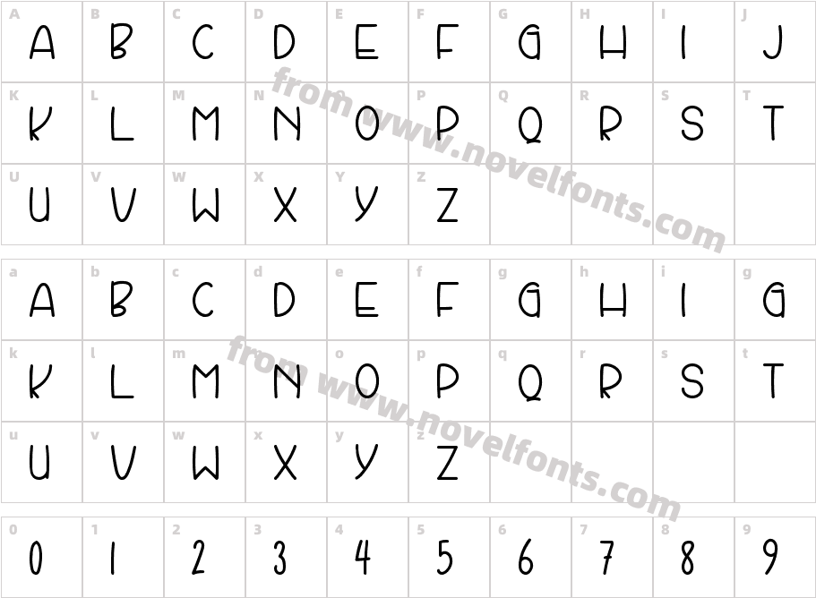 LoveberryCharacter Map