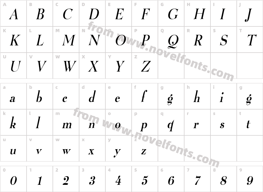 Luciano Condensed ItalicCharacter Map