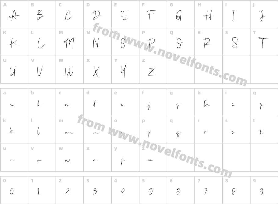 Lummoxie ScriptCharacter Map