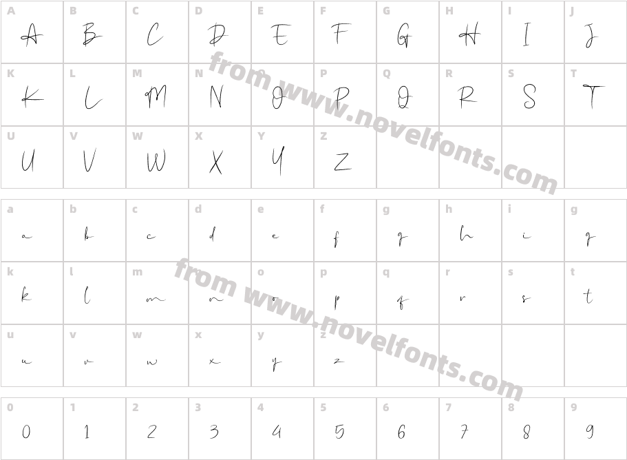 Lummoxie ScriptCharacter Map