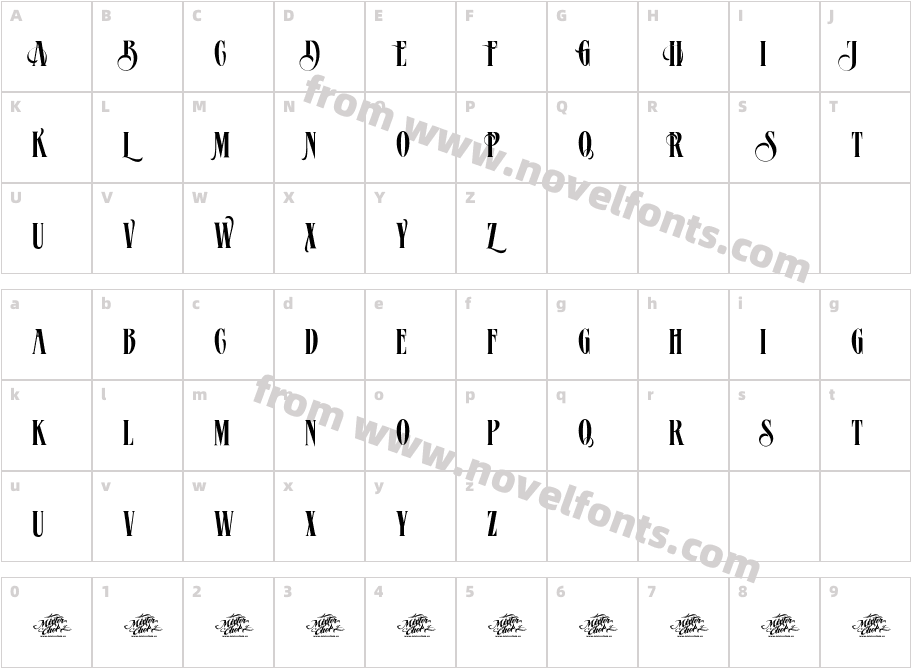 MCF Amega StarCharacter Map