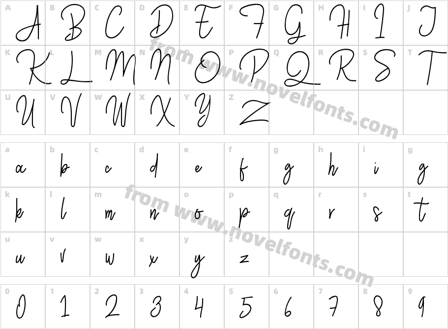 Ameliea ScriptCharacter Map