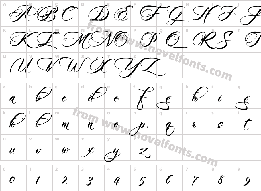 Madrigalle Fat ExpertCharacter Map