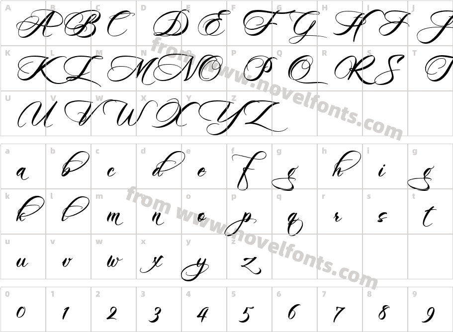 Madrigalle Fat ExpertCharacter Map