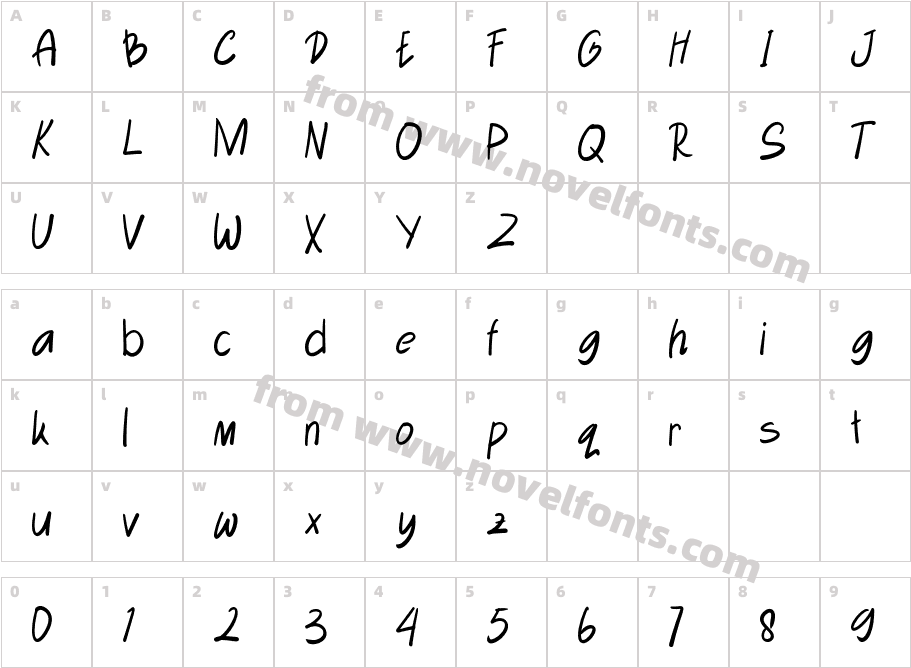 Mailendra RegularCharacter Map