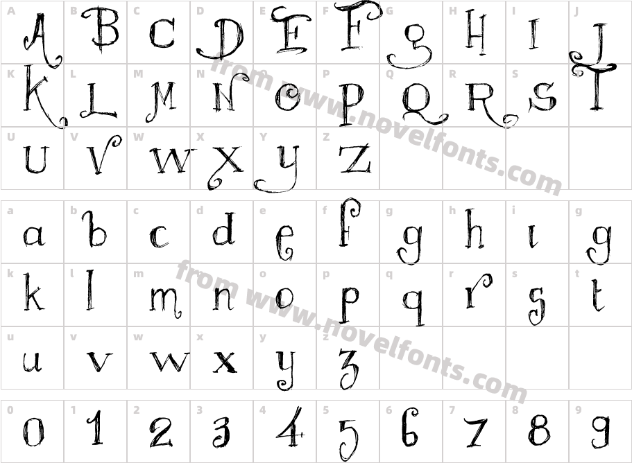 MajestrickCharacter Map