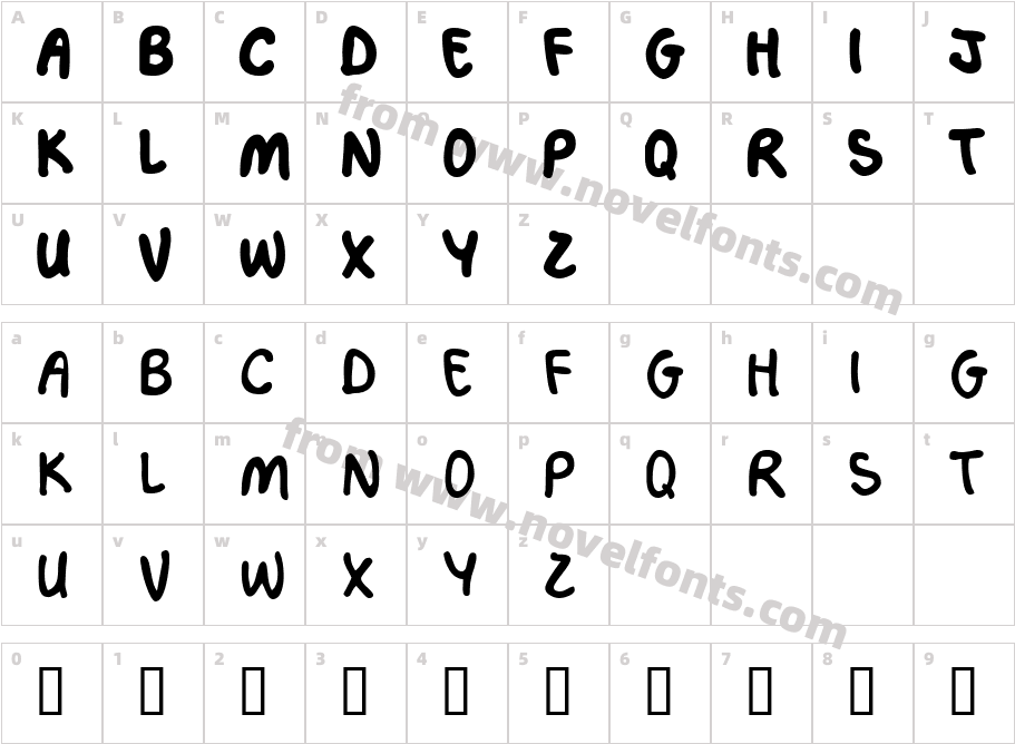 KatherineCharacter Map