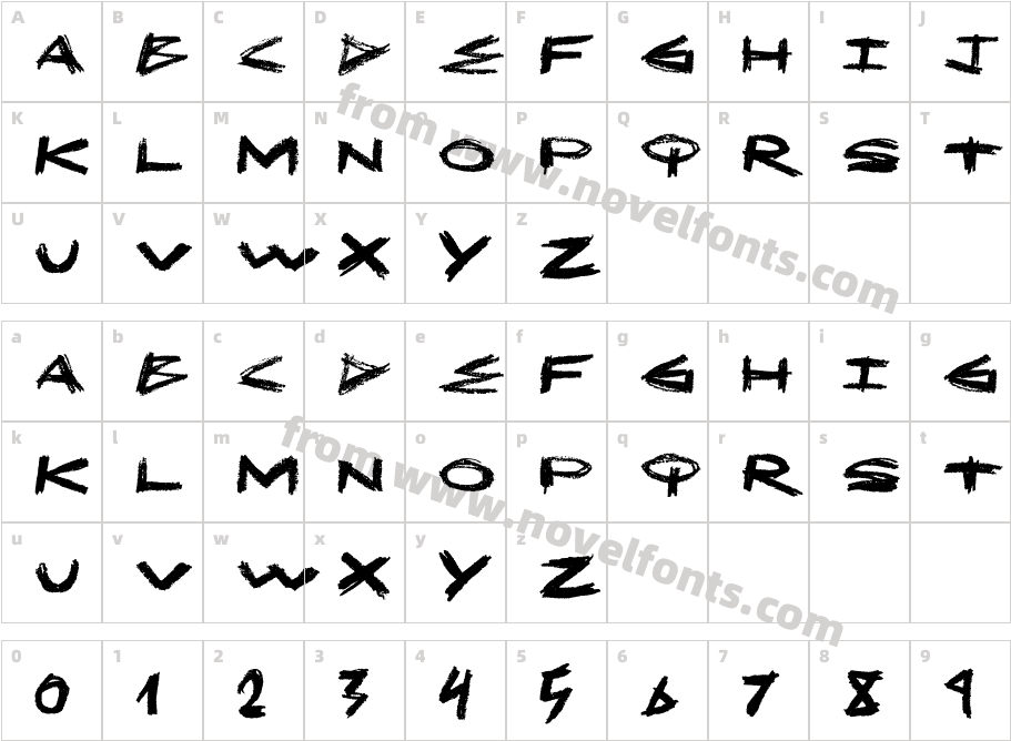 Make OutCharacter Map