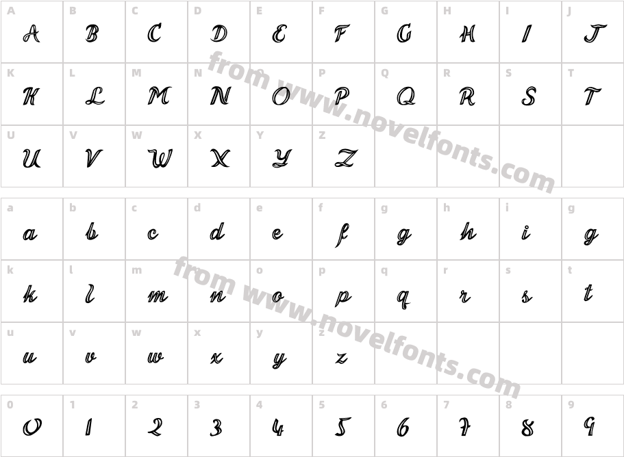 Malonzo MediumCharacter Map