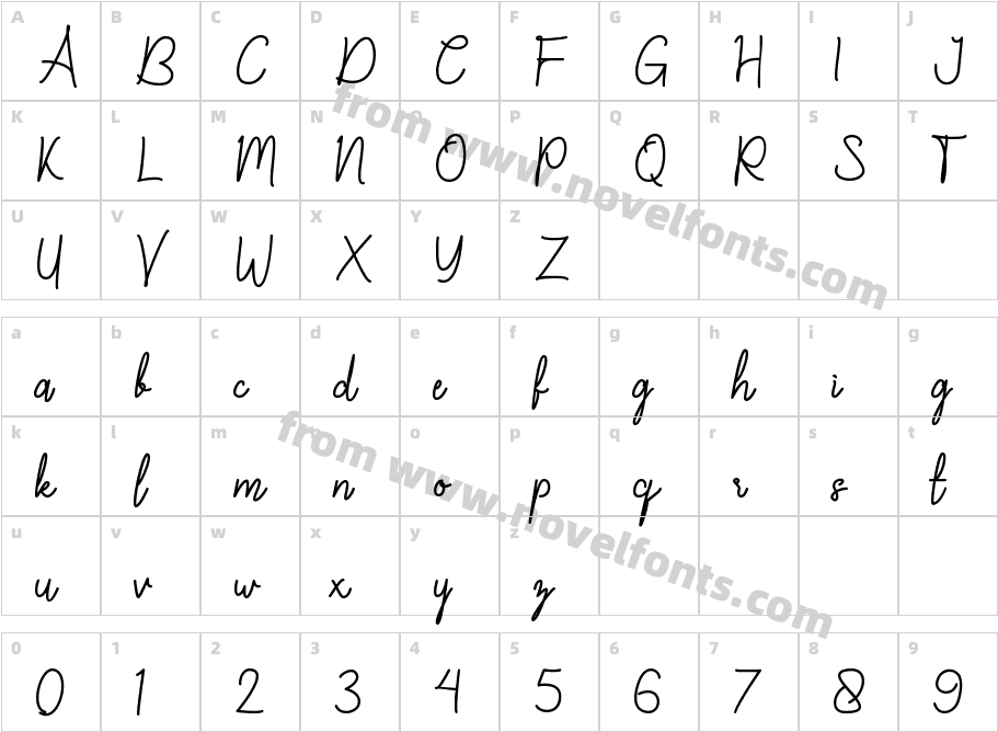 Mandallika DemoCharacter Map