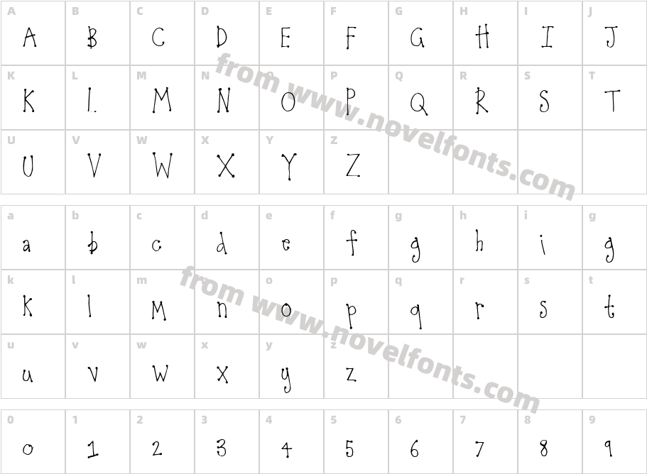 Katie AlternateCharacter Map