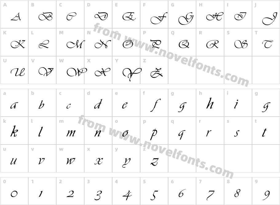 Mangrio_ Aziz_ Aftab_ Talpur_ StyliCharacter Map