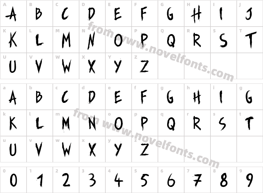 ManticoreCharacter Map