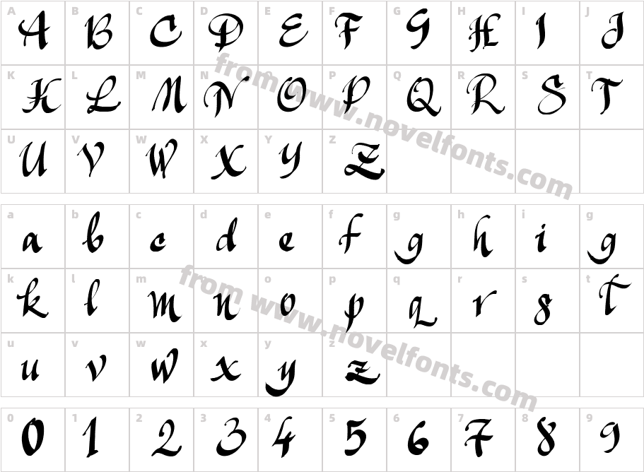 Manualito FloCharacter Map