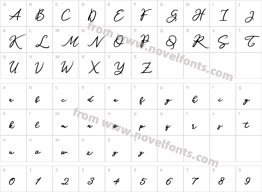 Katrine HollandCharacter Map